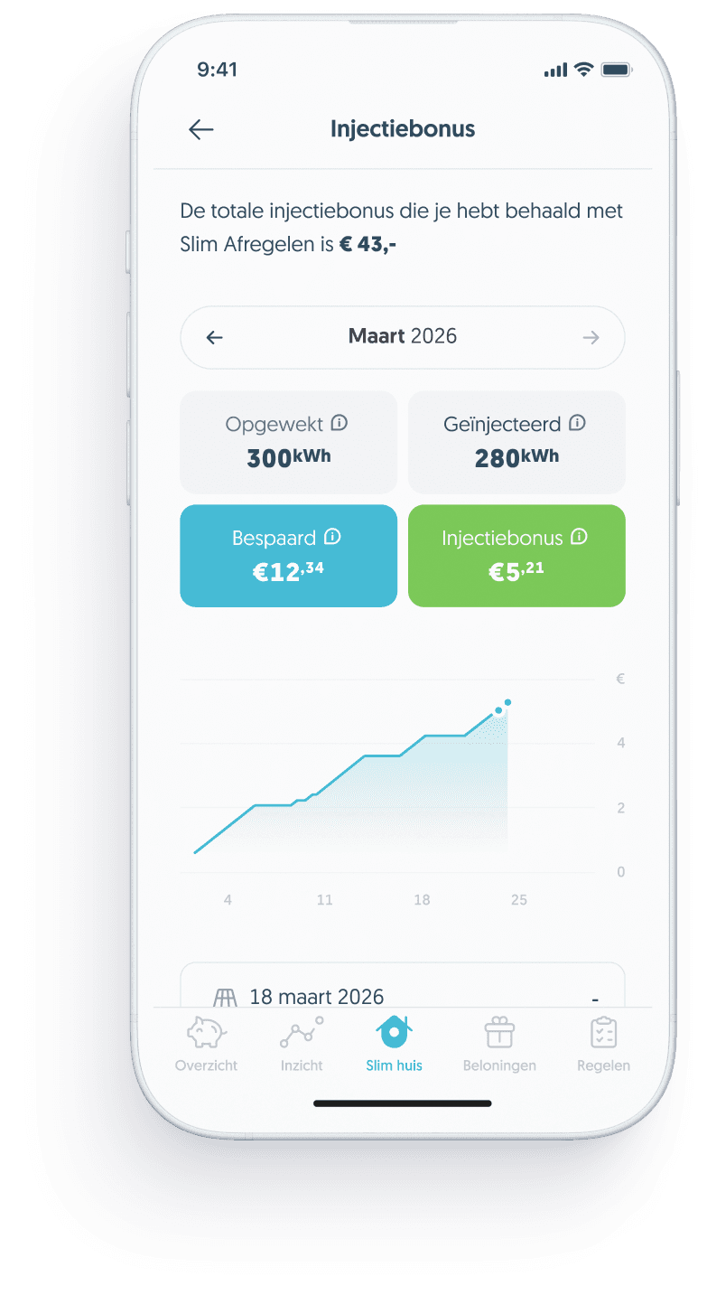 Slim Terugleveren terugleverbonus