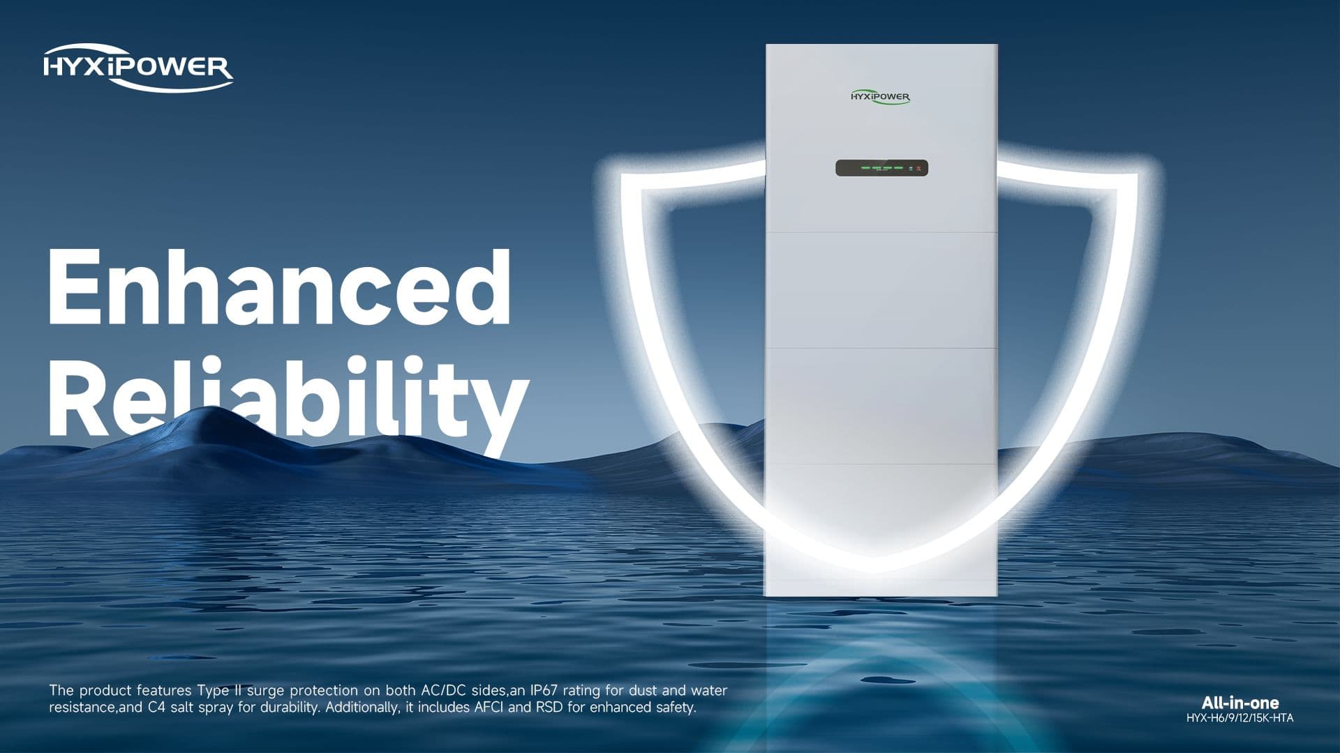 HYXIpower adviesgesprek