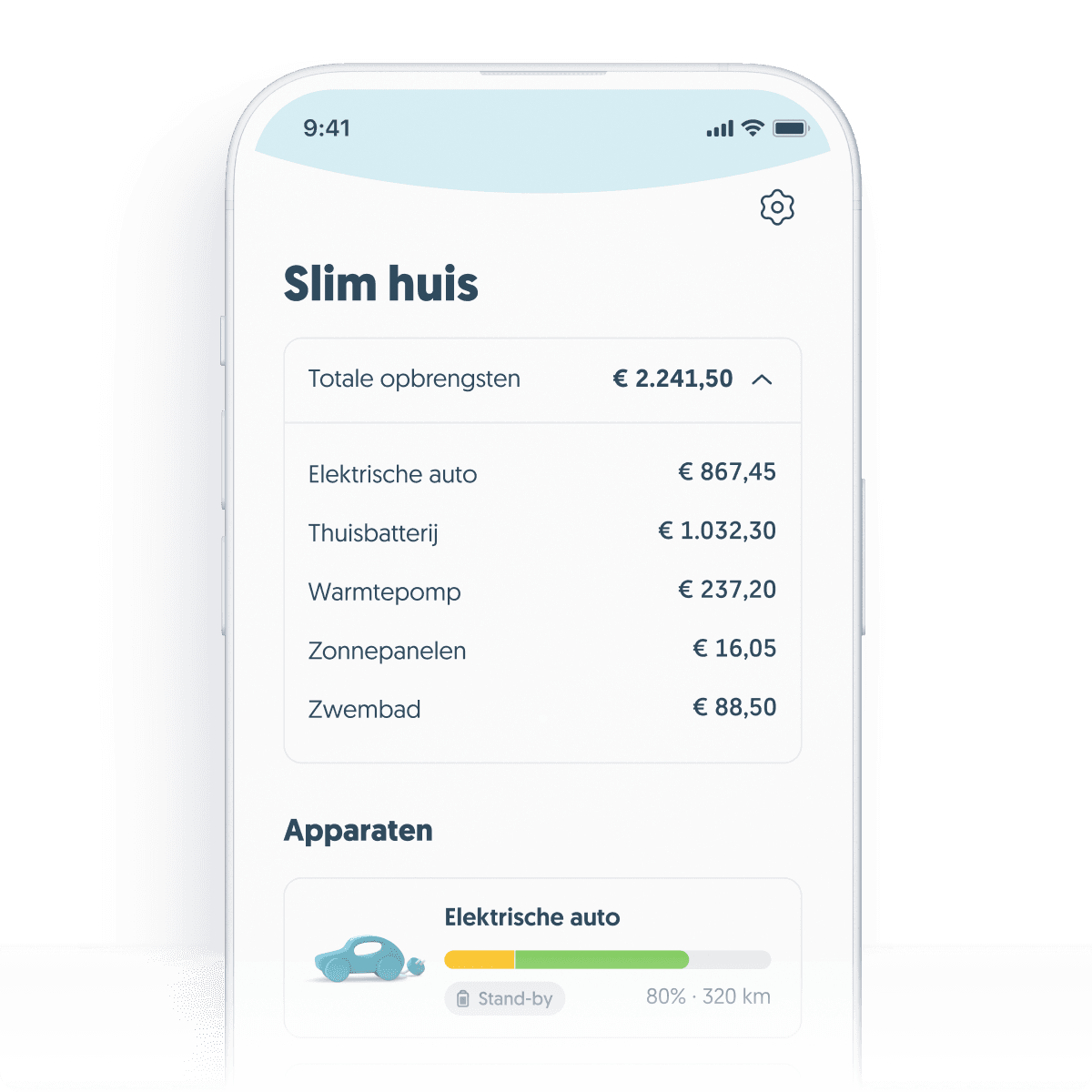 Slim huis besparingen