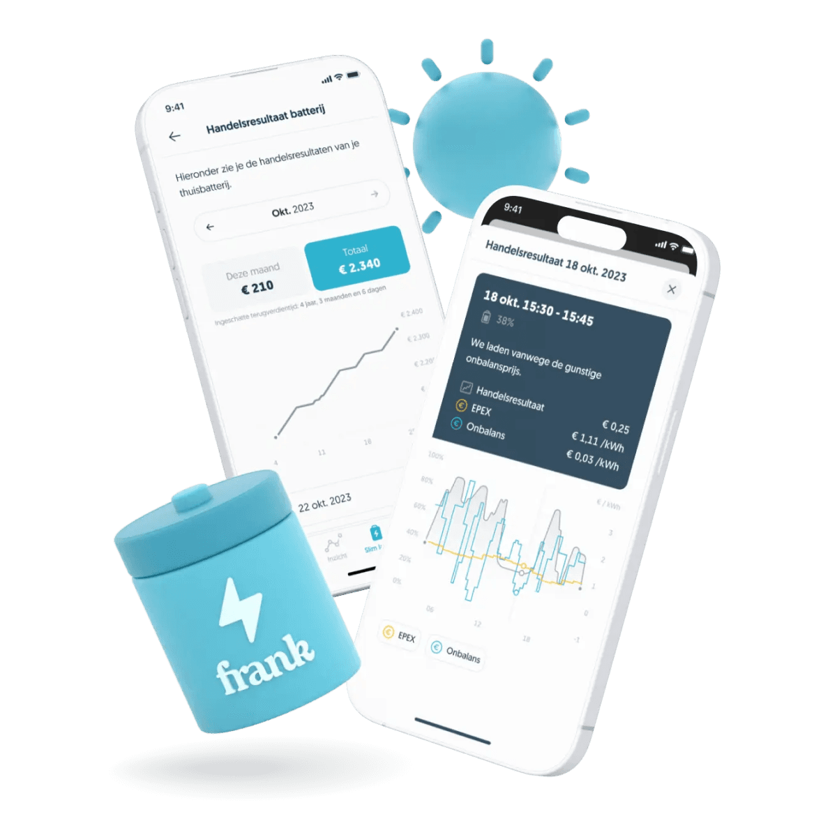 Thuisbatterij vergelijken